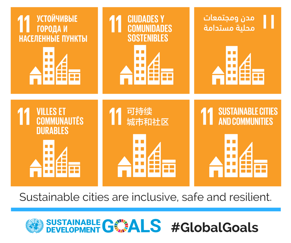 SDGs